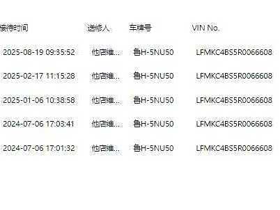 Фото 15 - Toyota Granvia