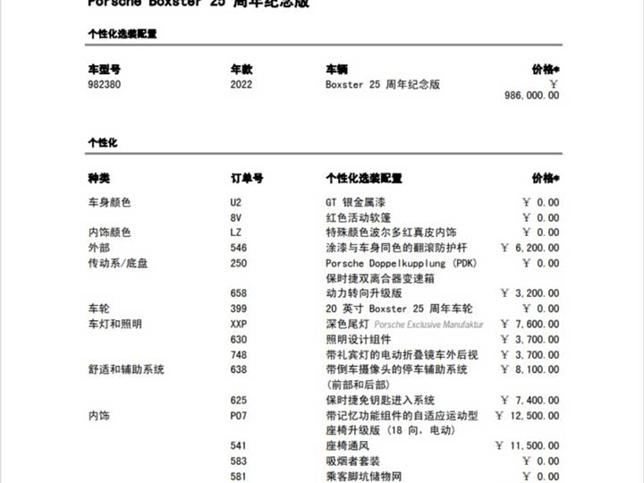 Фото 35 - Porsche 718