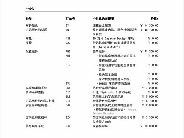 Фото 17 - Porsche Cayenne
