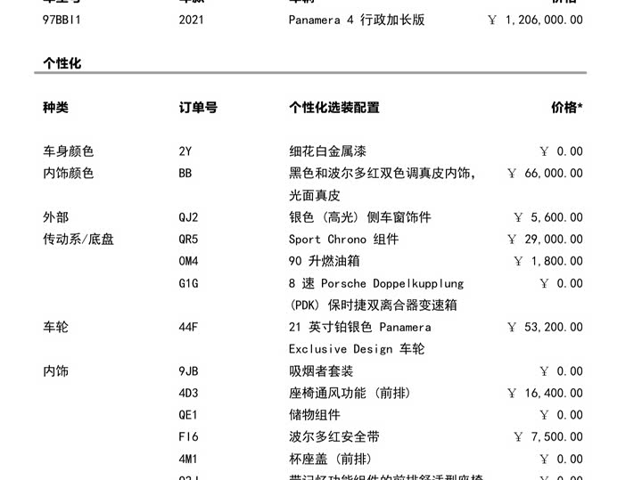 Фото 10 - Porsche Panamera