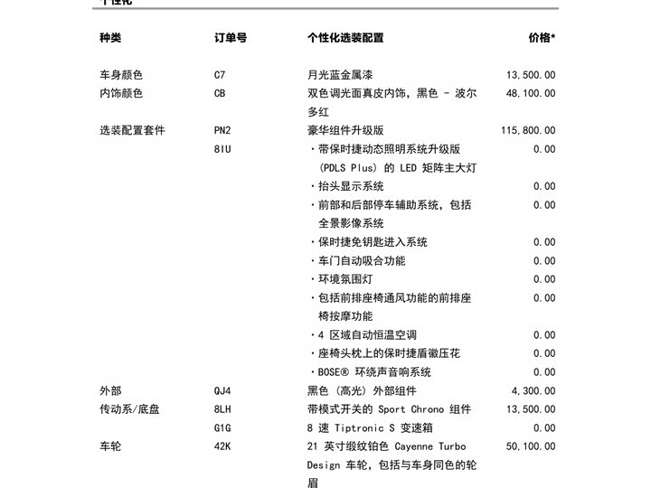 Фото 17 - Porsche Cayenne