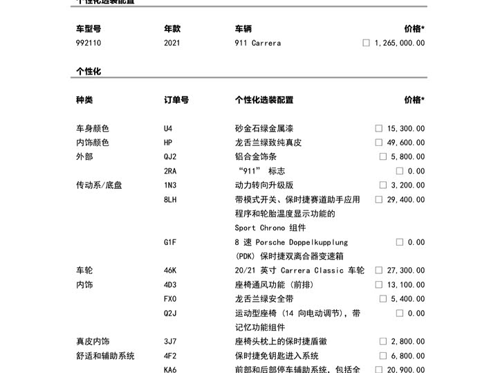 Фото 2 - Porsche 911