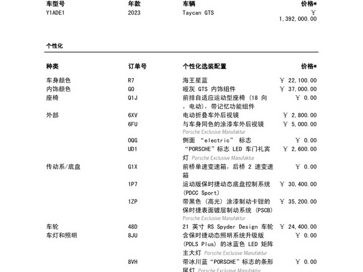 Фото 17 - Porsche Taycan