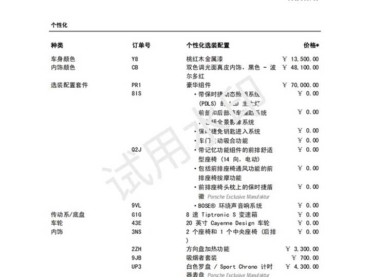 Фото 22 - Porsche Cayenne