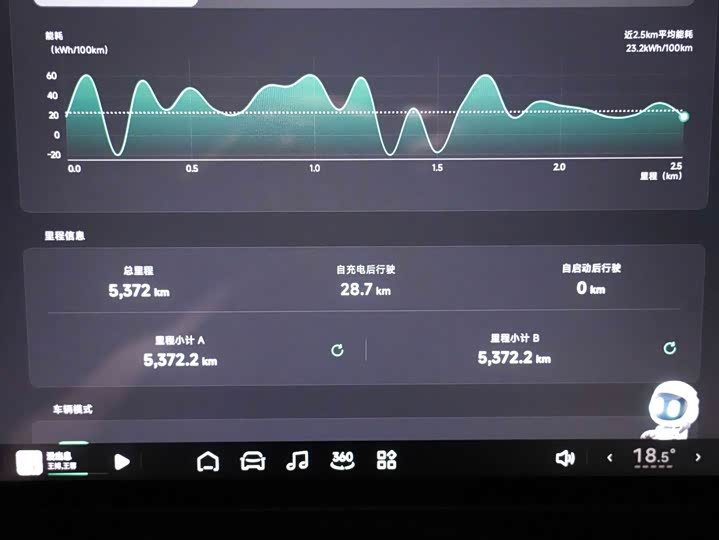 Фото 26 - XPeng G7