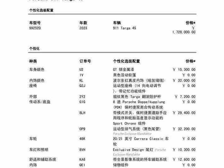 Фото 2 - Porsche 911