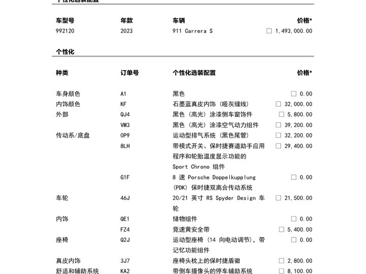 Фото 3 - Porsche 911