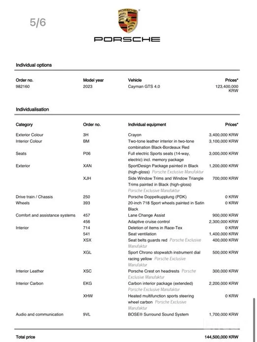 Фото 18 - Porsche 718