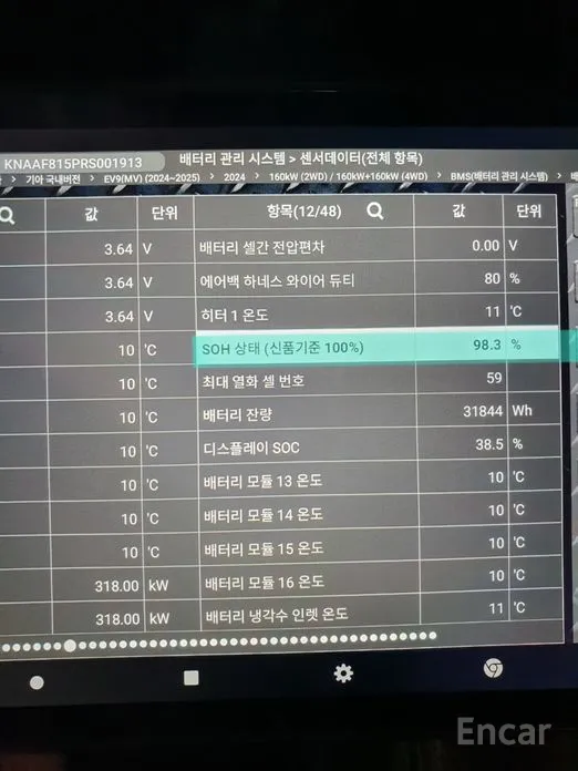 Фото 20 - Kia EV9