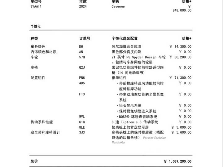 Фото 35 - Porsche Cayenne