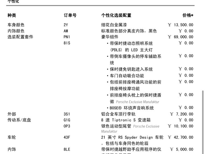 Фото 17 - Porsche Cayenne