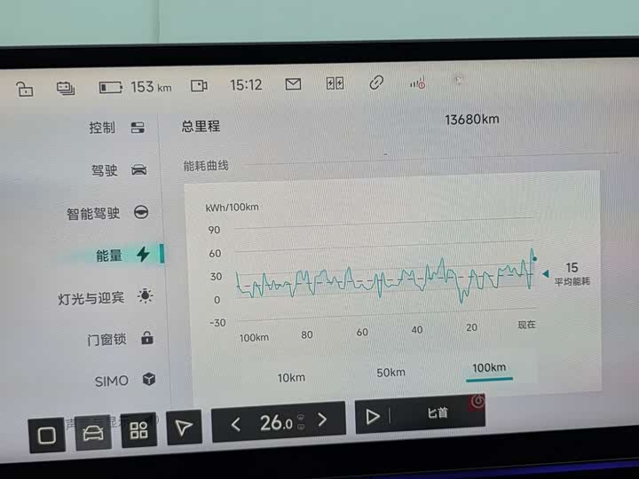 Фото 15 - Geely Jiyue 07