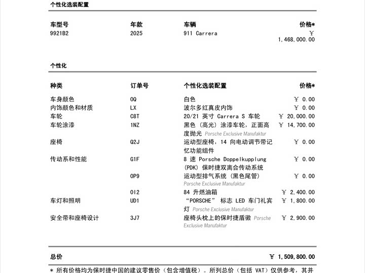 Фото 19 - Porsche 911