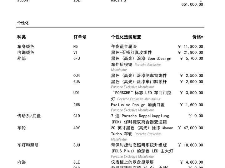 Фото 17 - Porsche Macan