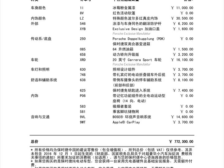 Фото 6 - Porsche 718