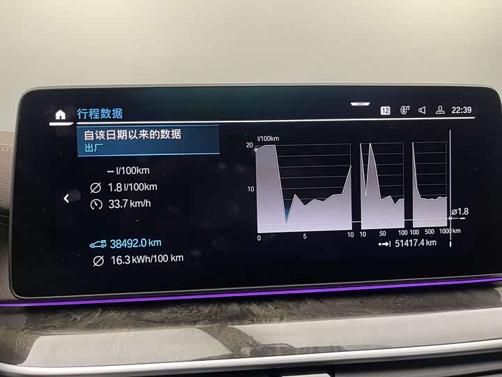 Фото 30 - BMW 5 Series Hybrid