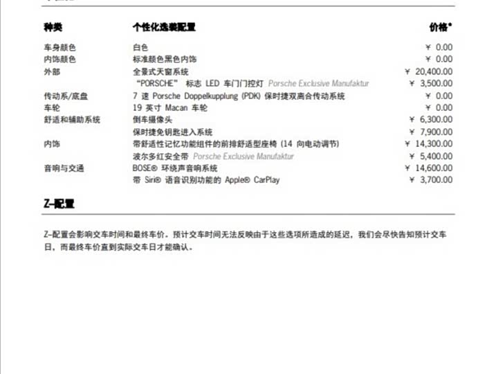 Фото 34 - Porsche Macan