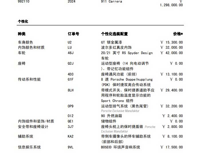 Фото 15 - Porsche 911