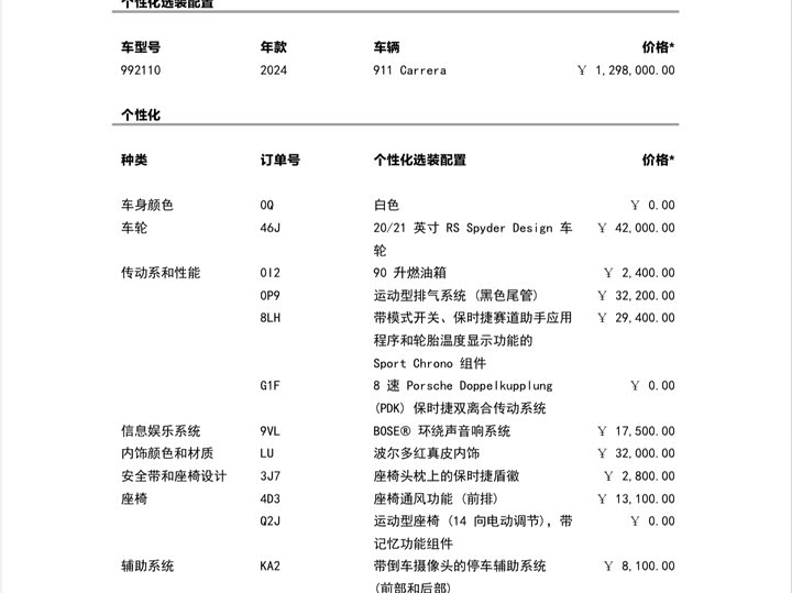 Фото 16 - Porsche 911