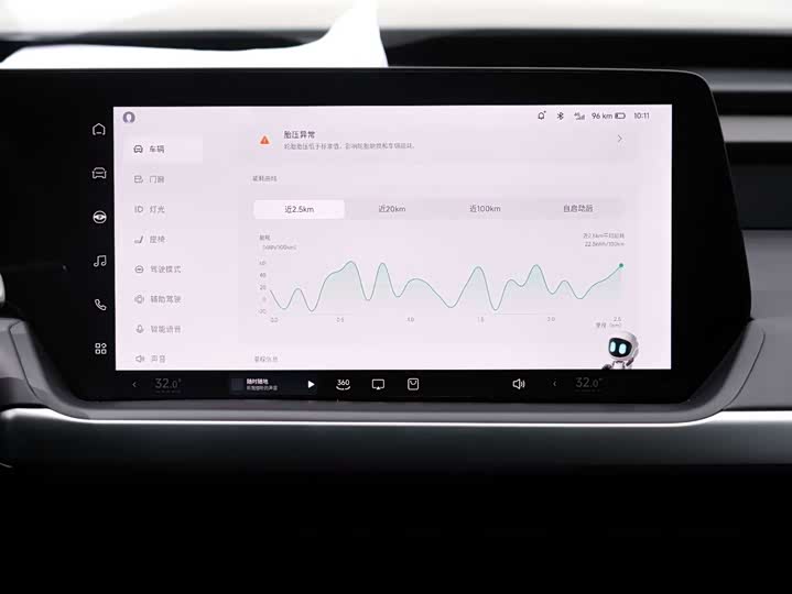 Фото 22 - XPeng P7