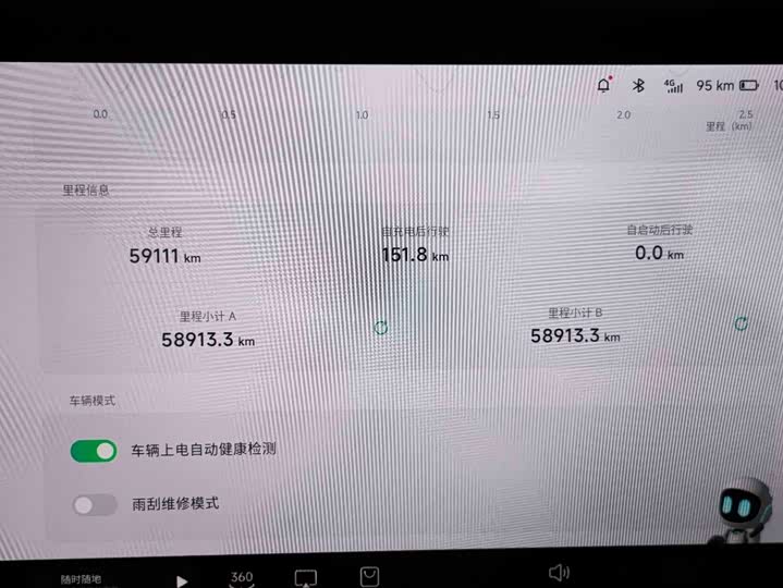 Фото 25 - XPeng P7