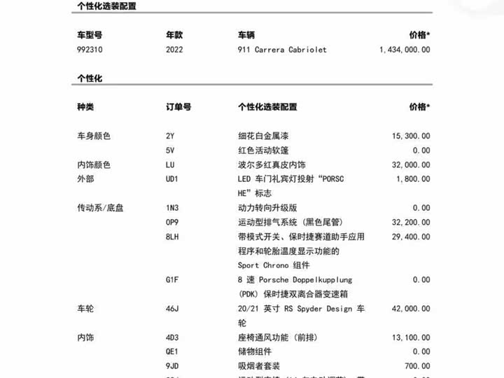 Фото 2 - Porsche 911