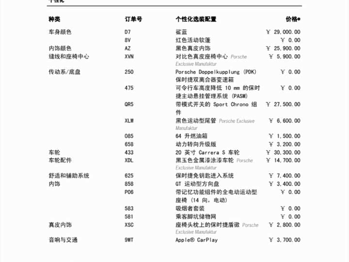 Фото 8 - Porsche 718