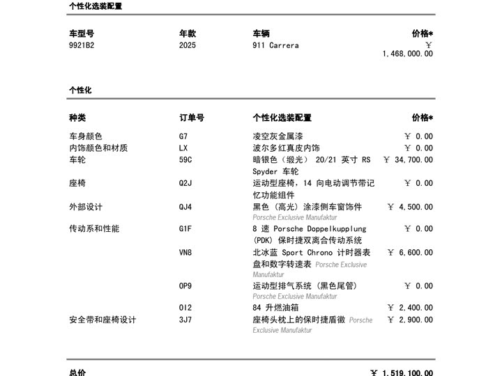 Фото 18 - Porsche 911