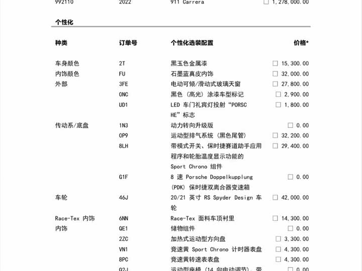 Фото 3 - Porsche 911