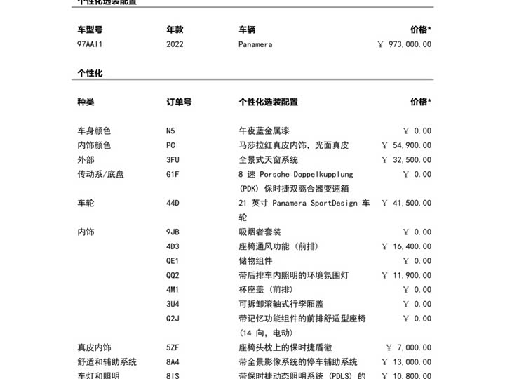 Фото 10 - Porsche Panamera