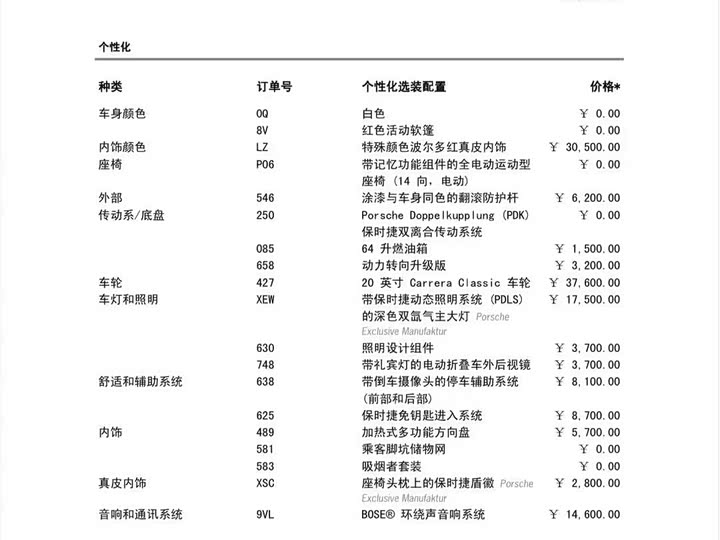 Фото 20 - Porsche 718