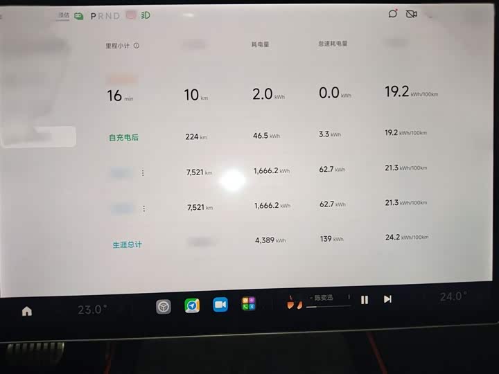 Фото 4 - Xiaomi SU7