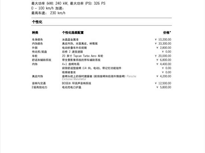 Фото 2 - Porsche Taycan