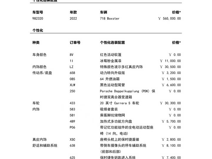 Фото 8 - Porsche 718