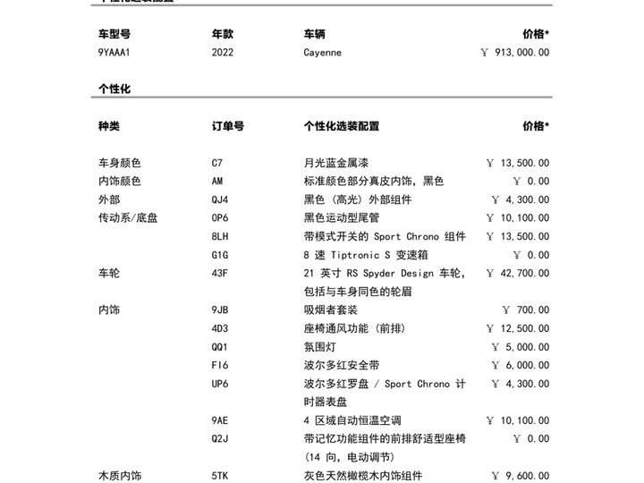 Фото 17 - Porsche Cayenne