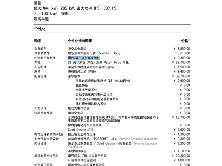 Фото 25 - Porsche Macan EV