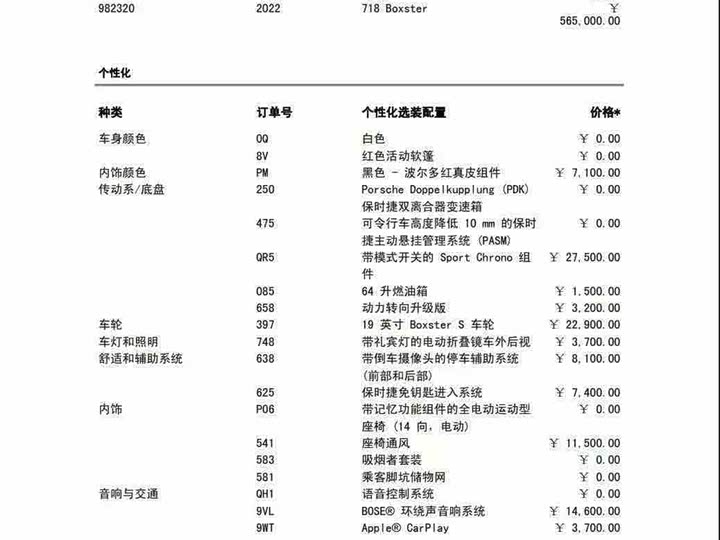 Фото 33 - Porsche 718