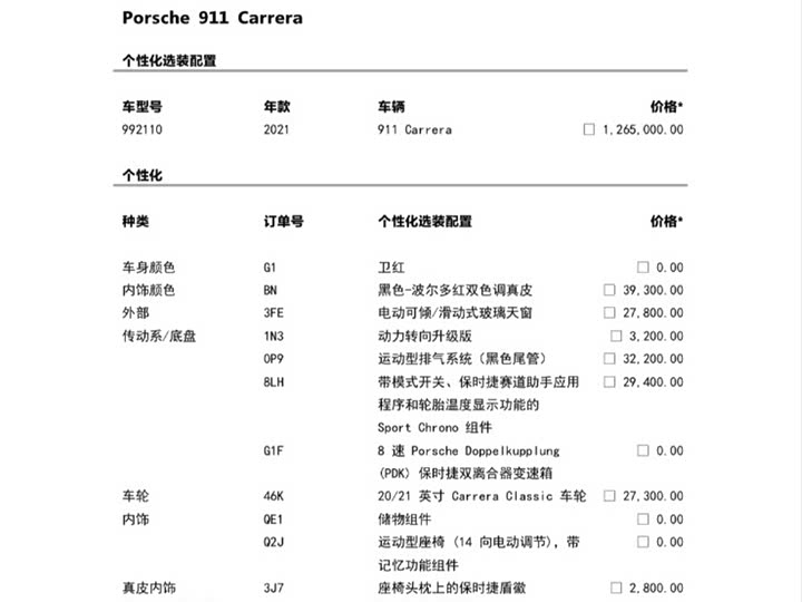 Фото 3 - Porsche 911