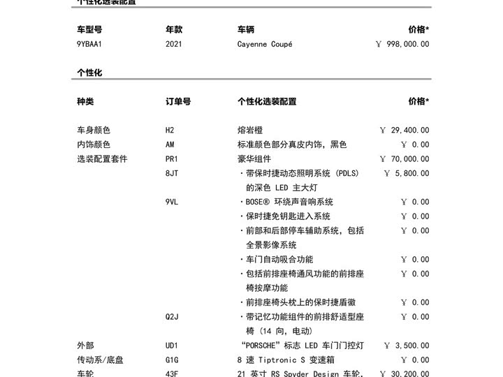 Фото 9 - Porsche Cayenne