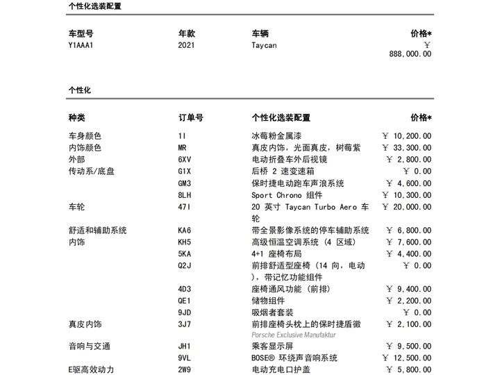 Фото 14 - Porsche Taycan