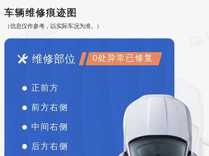 Фото 2 - Audi Q5L