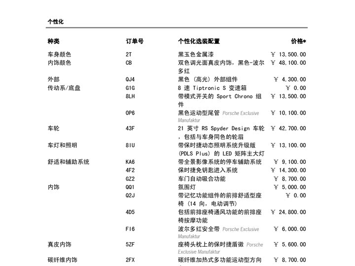 Фото 16 - Porsche Cayenne