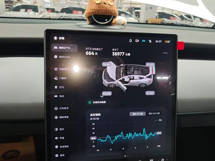Фото 12 - Nio ET5