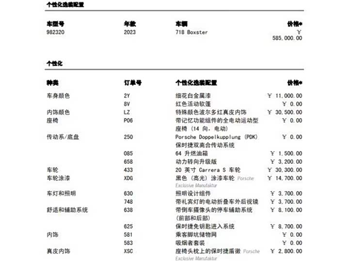 Фото 33 - Porsche 718