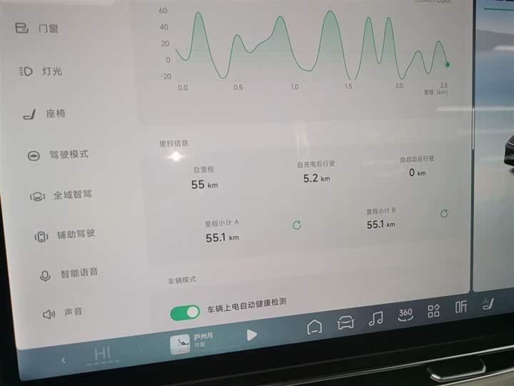 Фото 12 - XPeng G6