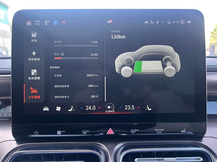 Фото 6 - Smart #1