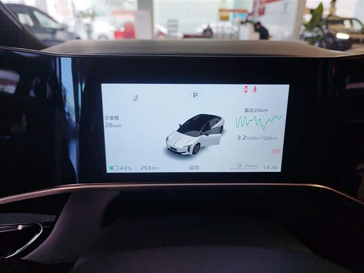 Фото 12 - Hongqi EH7