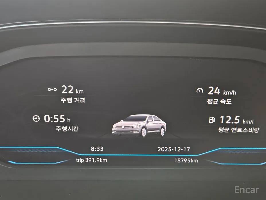 Фото 8 - Volkswagen Passat