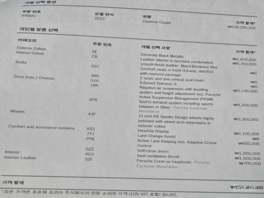 Фото 19 - Porsche Cayenne