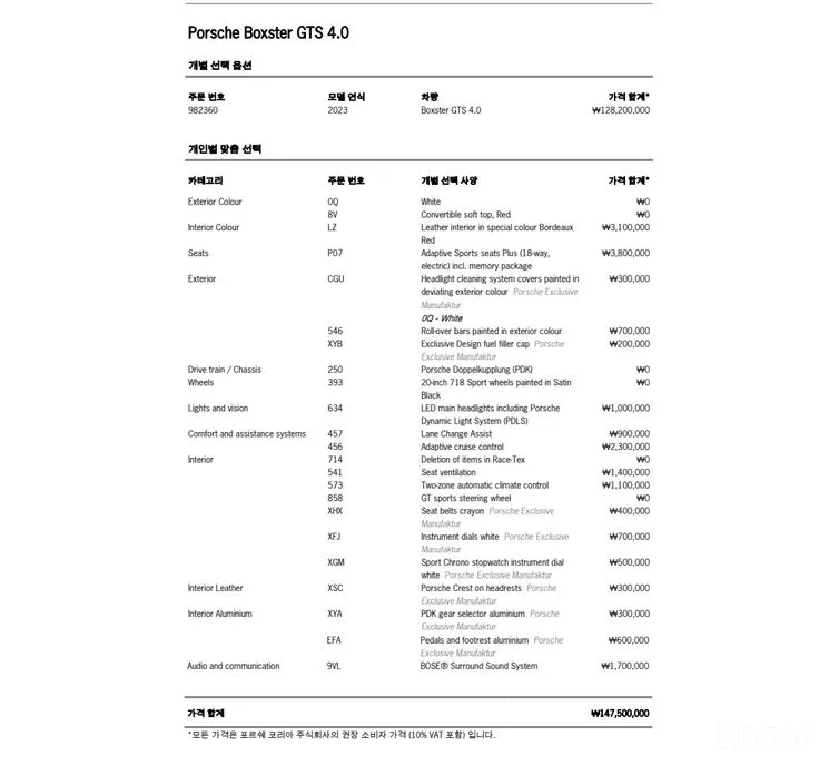 Фото 4 - Porsche 718